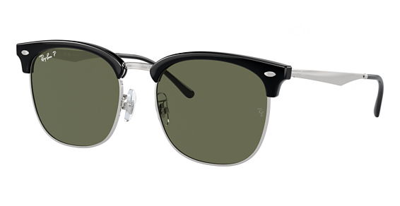Kits Lenses