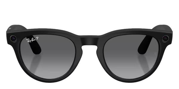 Kits Lenses