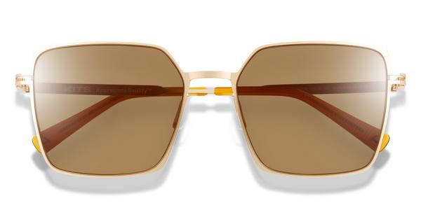 Kits Lenses