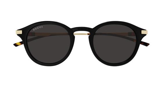 Kits Lenses
