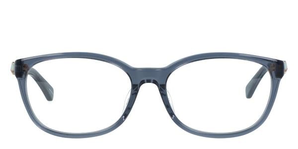 Kits Lenses