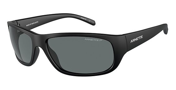 Kits Lenses