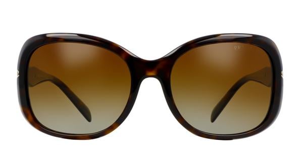 Kits Lenses