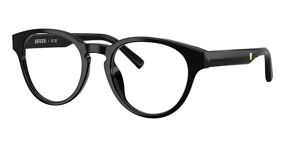 Kits Lenses