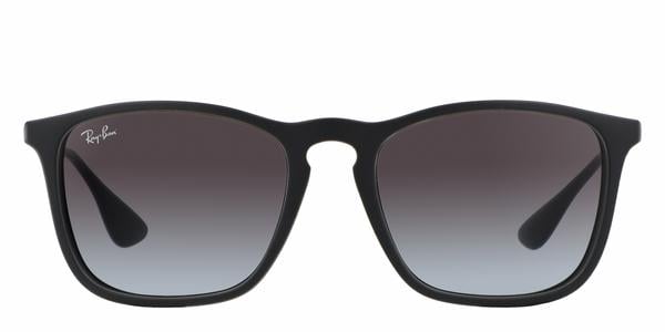 Kits Lenses