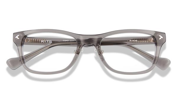 Kits Lenses