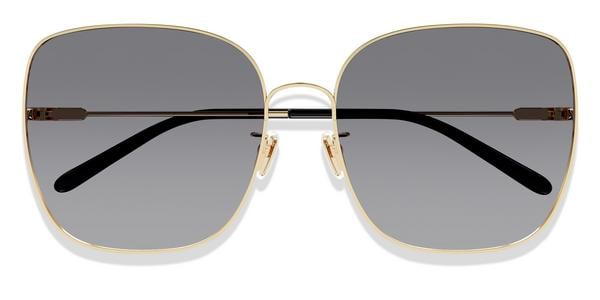 Kits Lenses