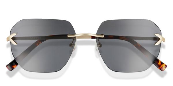 Kits Lenses