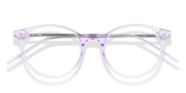 Kits Lenses