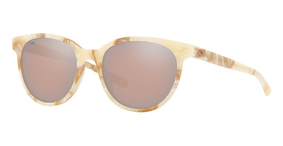 Kits Lenses