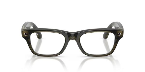 Kits Lenses