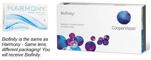 Contacts Lenses Box